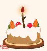 Image result for Birthday Cake Bomb GIF