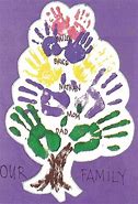 Image result for Family Tree Hands