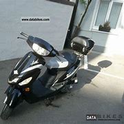 Image result for Qingqi Scooter Parts