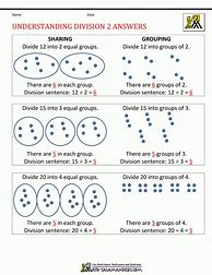 Image result for Equal Groups Multiplication Worksheets