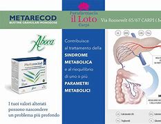 Image result for Metarecod Aboca