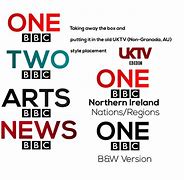 Image result for UK TV Closing Logos