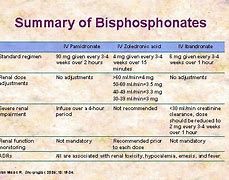 Image result for What Is Bisphosphonates Medication