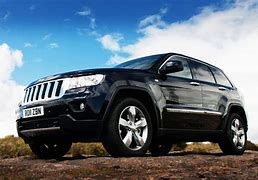 Image result for Jeep Wallpaper HD