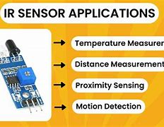 Image result for Ir Sensor Technology HD Images