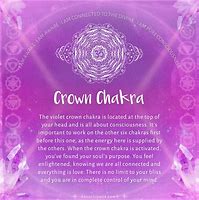 Image result for Crown Chakra Chart