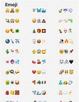 Image result for Combined Emojis