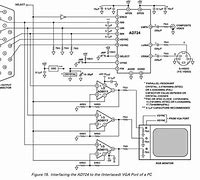 Image result for BNC Coax Wiring-Diagram