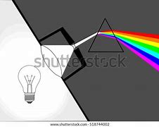 Image result for Prism Splitting Light