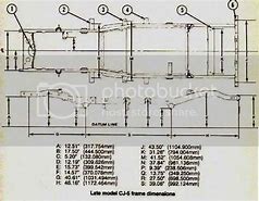 Image result for Jeep CJ5 Frame