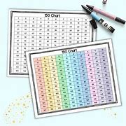 Image result for Number Chart to 150