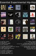 Image result for Hip Hop Charts