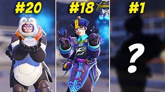 Image result for Mmei Overwatch Outfits