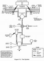 Image result for Cessna 172 Alternator