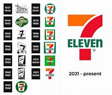 Image result for Original 7-Eleven Logo