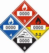 Image result for Placards Signs Hazmat