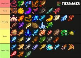 Image result for Stardew Fish List