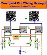 Image result for Electric Radiator Fan Wiring Diagram