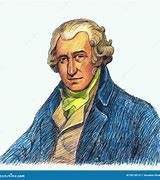 Image result for James Watt Cartoon