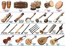 Image result for K Onda K Musical Instrument