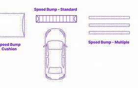 Image result for Tall Speed Bump