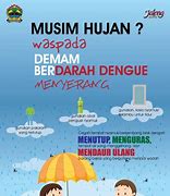 Image result for Poster Demam Berdarah Dengue