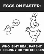 Image result for Chicken or Egg Meme