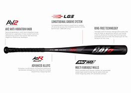 Image result for Cat 9Bassball Bats