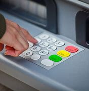 Image result for ATM for Your Business