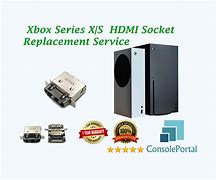 Image result for HDMI IC