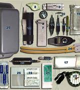 Image result for Survival Kits