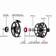 Image result for Fly Fishing Reel Parts