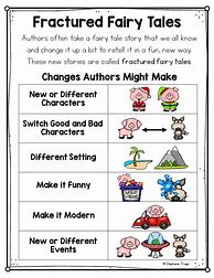 Image result for Fairy Tales List