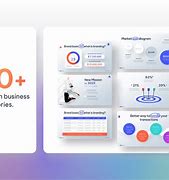 Image result for Sosor Presentation Templates