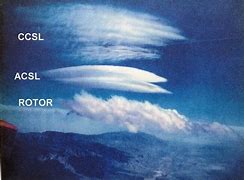 Image result for Mountain Turbulence