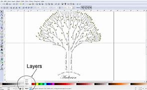 Image result for DIY Family Tree Art