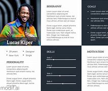 Image result for Buyer Persona Template