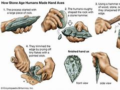 Image result for Middle Stone Age Tools