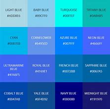 Image result for 100 Shades of Blue