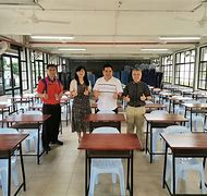 Image result for SMK Jalan Pasar