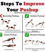 Image result for Push-Up Reps