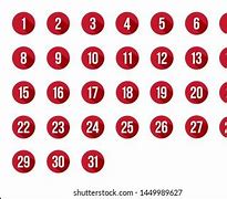 Image result for Real Number Circle