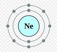 Image result for Neon Noble Gas