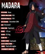 Image result for Who Is Madara Uchiha