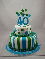 Image result for 40th Year Birthday Cupcake Idea Man