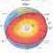 Image result for Southern California Magnetic Declination