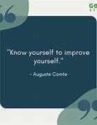 Image result for Know Me Quotes