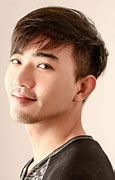 Image result for Pixie Cut Men