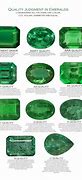 Image result for Large Emerald