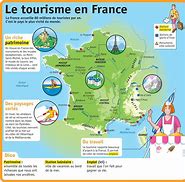 Image result for Tourisme En France